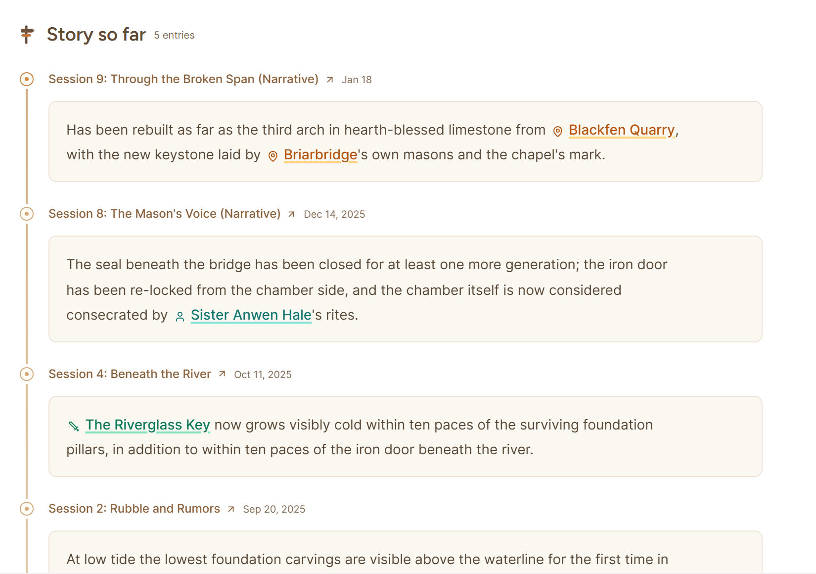 Story so far on a Saga20 location page, with an entry from each session that touched it.