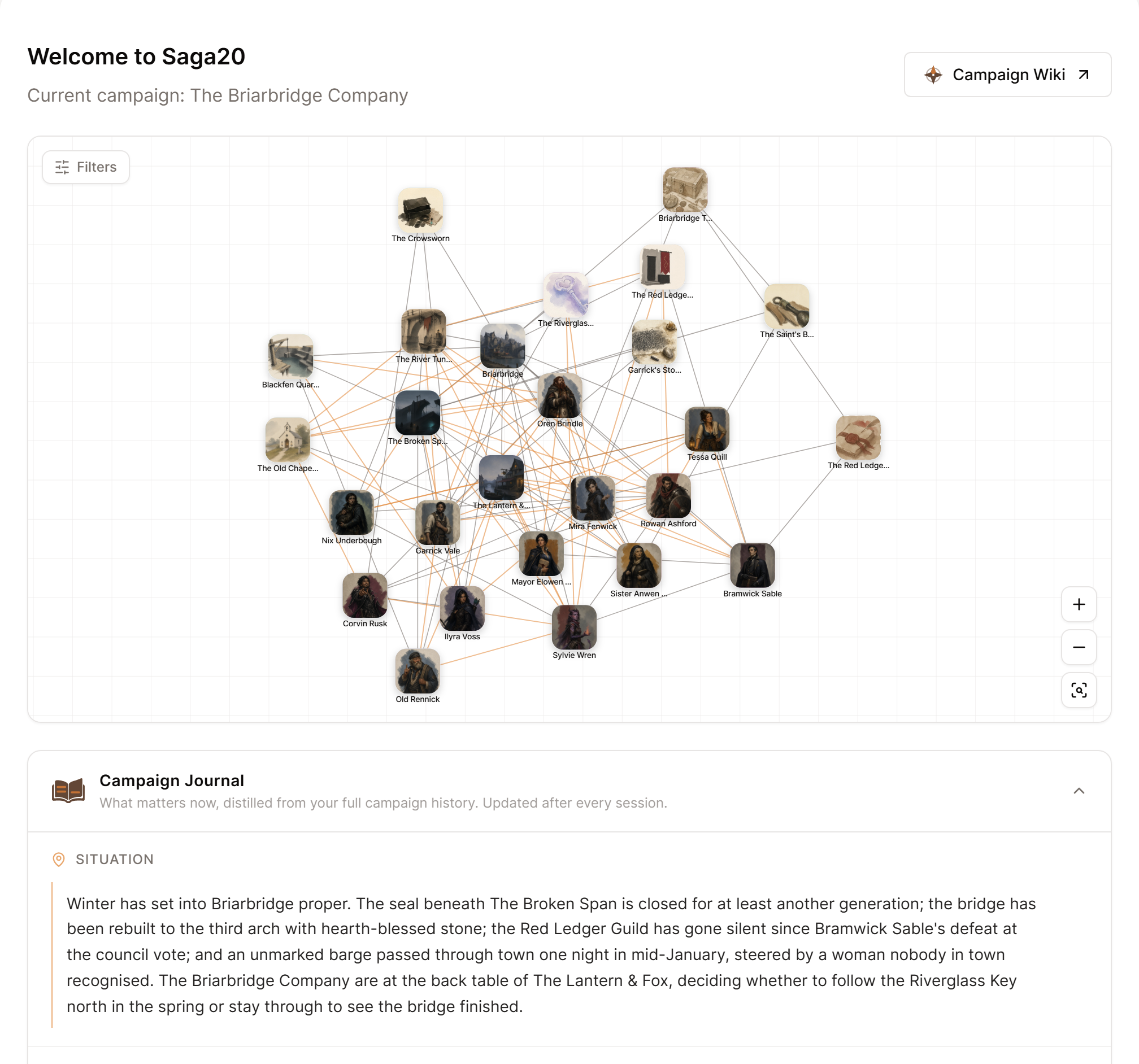 The Dashboard for The Briarbridge Company, with the Campaign Graph above the Campaign Journal.